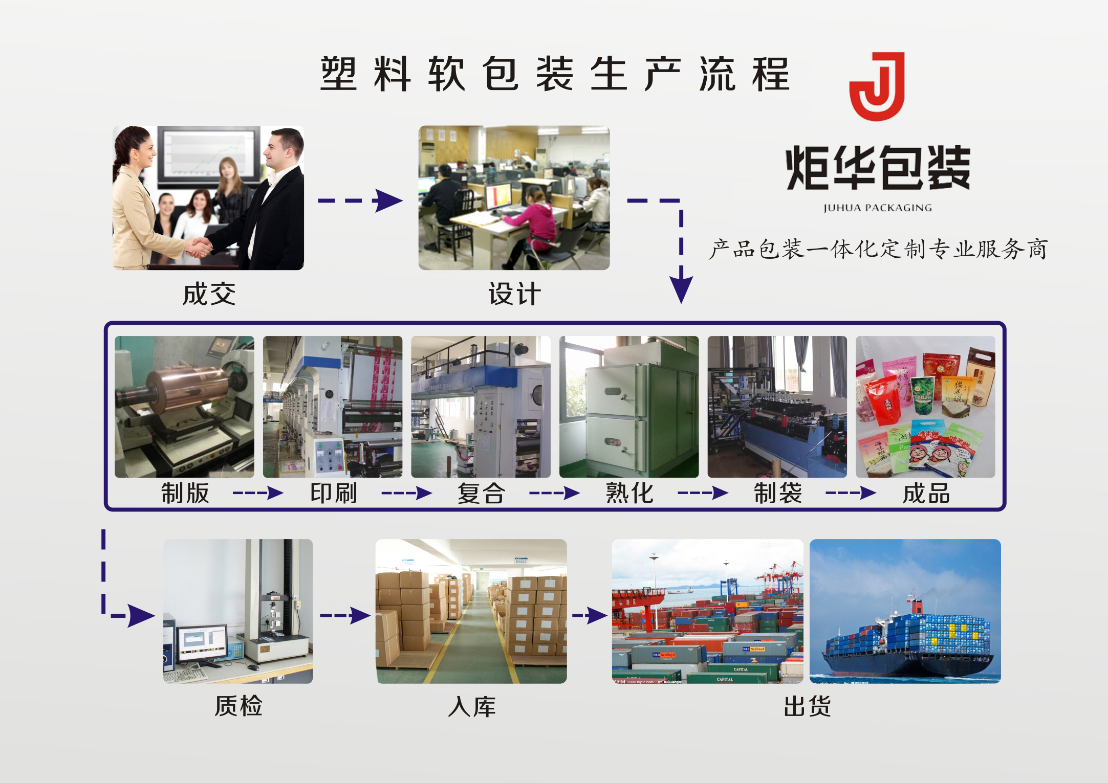 綿白糖包裝袋價(jià)格